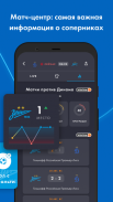 FC Zenit Official App screenshot 7