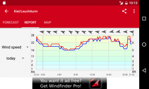 Windfinder - Prévision du temps et du vent screenshot 3