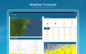 Weather & Radar screenshot 9