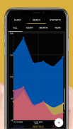 Blood Pressure Diary screenshot 2