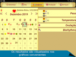 Calendário Menstrual do Ciclo screenshot 13