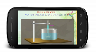 Animated Biology GSEB 12-1-1 screenshot 1