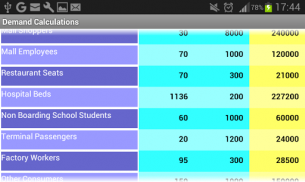 Water Pipe Size Calculator SE screenshot 9