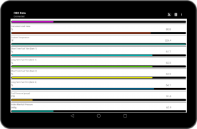 Tor OBD2 Diagnostics screenshot 18