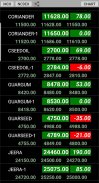 Live MCX NCDEX screenshot 5