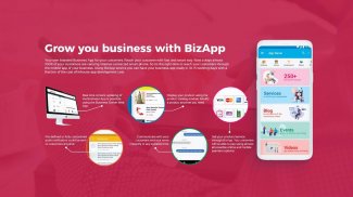 BizApp Showcase screenshot 2