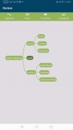 mind mapping screenshot 4