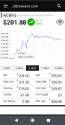 JSEInvestor : Track the Jamaic screenshot 0