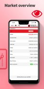 Warrants screenshot 4