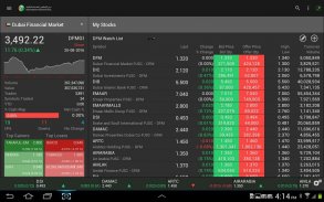 DIFS Mobile screenshot 8