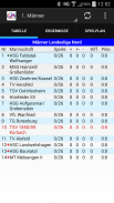 TSV Korbach Handball screenshot 0