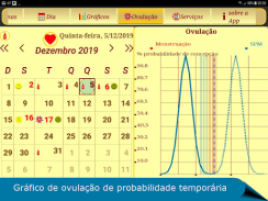 Calendário Menstrual do Ciclo screenshot 14
