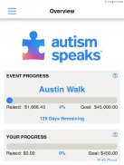 Autism Speaks Walk screenshot 1