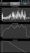 Speed Logger Free screenshot 1