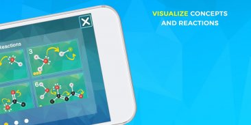 Mechanisms by Alchemie – Organic Chemistry screenshot 1
