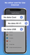 Wifi-Bluetooth Tethering screenshot 2