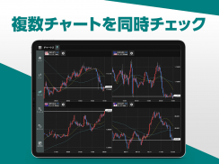 外貨ex - FX取引アプリ screenshot 13