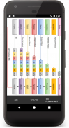 OSI Model screenshot 1