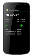 Forex Signals screenshot 2