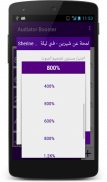 مضخم صوت MP3 اغاني screenshot 14