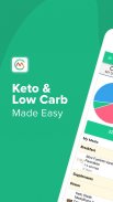 Carb Manager: Keto Diet Tracker & Macros Counter screenshot 1