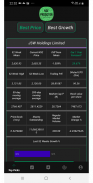 NSE Predictor - Stock Market,  NSE/BSE/NIFTY India screenshot 0