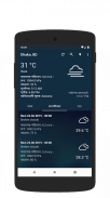 আবহাওয়া - Weather screenshot 3
