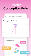 Femometer - Fertility Tracker screenshot 7