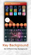 Easy Typing Marathi Keyboard, Fonts and Themes screenshot 2