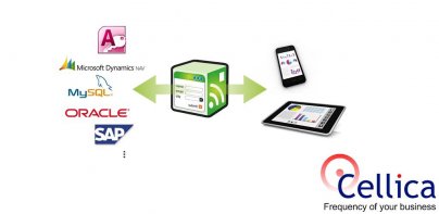 Cellica Database for Android