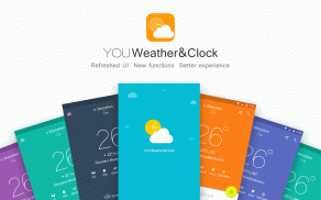 YOU Weather&Clock-small,widget screenshot 0