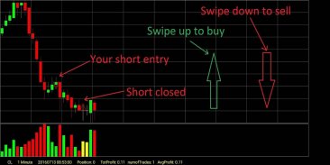 Professional Trader Training screenshot 3