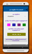 Tamil Baby Names - குழந்தைகளுக்கான பெயர்கள் screenshot 5