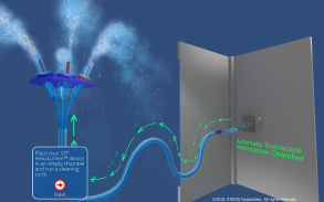 Steris IPT Connect EMEA screenshot 12