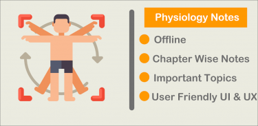 Learn Physiology screenshot 3