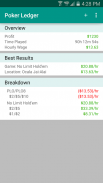 Poker Ledger Bankroll Tracker screenshot 1