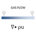 Gas Flow Calculator