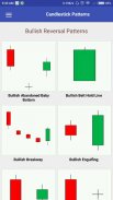 Candlesticks Pattern screenshot 1