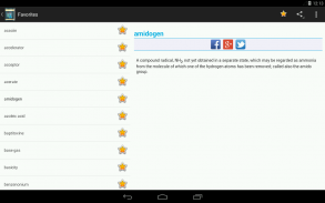 Chemistry Dictionary. Glossary screenshot 4