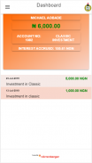 Corper Invest screenshot 0