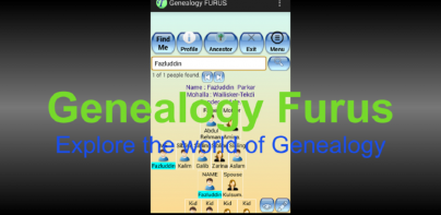 Jadnama - Genealogy of Furus