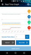 Sper Scientific 4 Channel Thermometer BLE (800025) screenshot 0