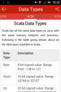 Learn Scala screenshot 2