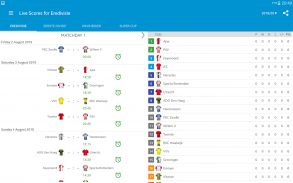 Live Scores for Eredivisie screenshot 6