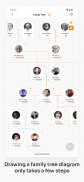MyFamilyTree: Family History screenshot 5