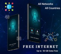 Free Internet Data All Network Package 2021 screenshot 0