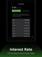 Fear and Greed Index Meter screenshot 9