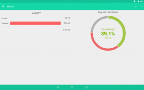 Monas - Pengatur Keuangan screenshot 0