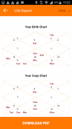 AstroVidhi - Kundali Horoscope screenshot 6