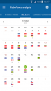 RoboForex Analytics screenshot 0